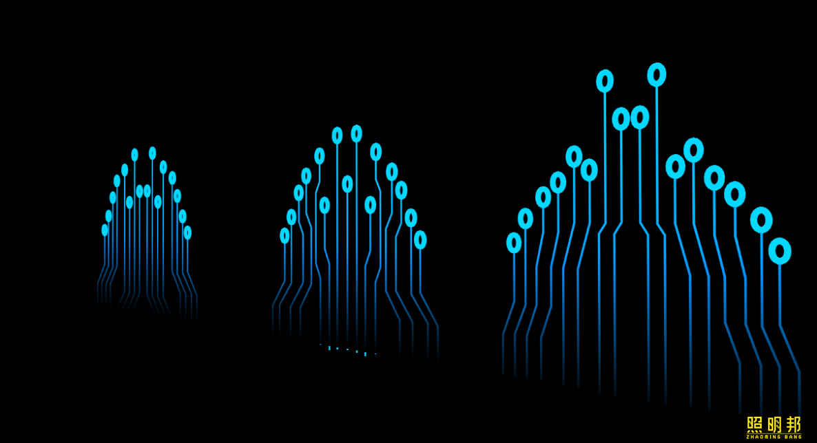 PSЧͼ̳,LED⾰,LED¥,LEDƹ